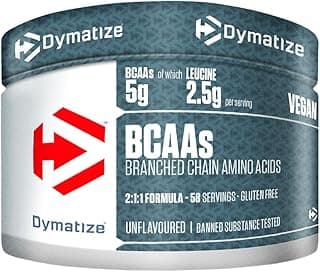 BCAAs (Europe)