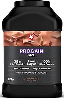 Progain