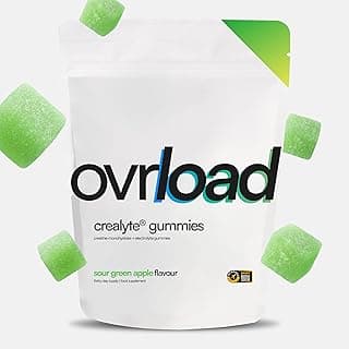 Crealyte® Gummies