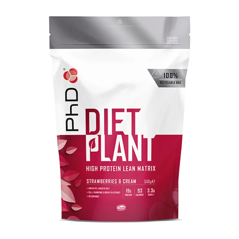 Diet Plant