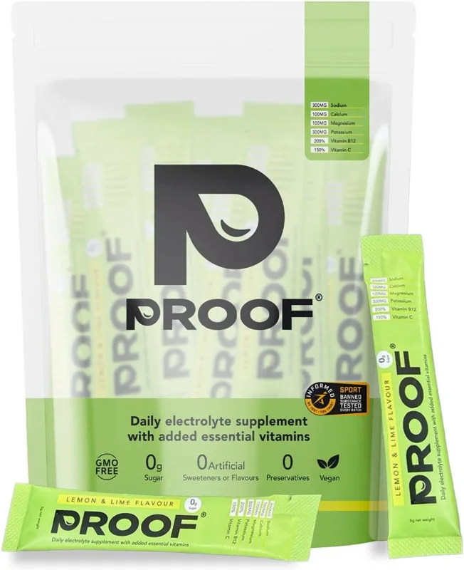 Proof Hydration Proof Hydration