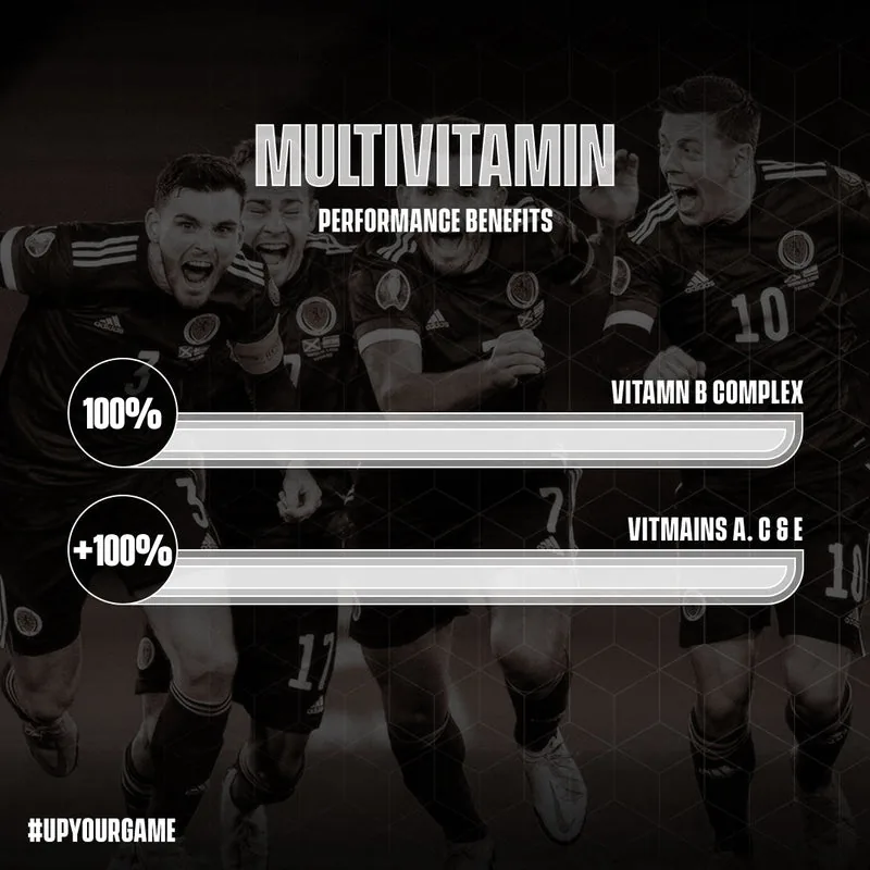 Soccer Supplement Multivitamin